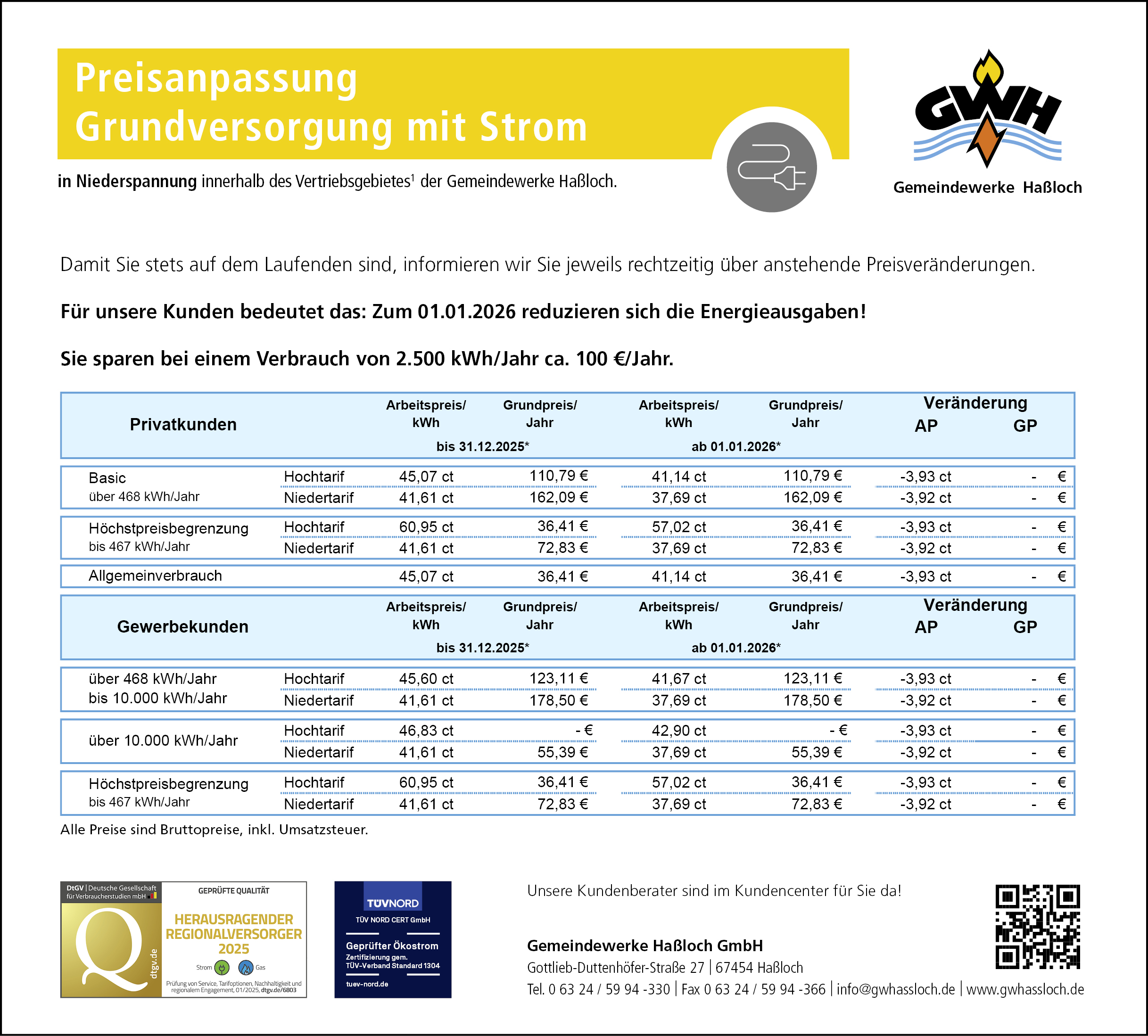 2026 Preisanpassung Grundversorgung Strom